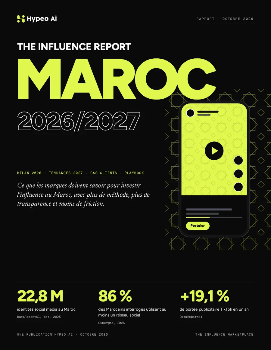 Cover of The Influence Report Morocco 2026/2027